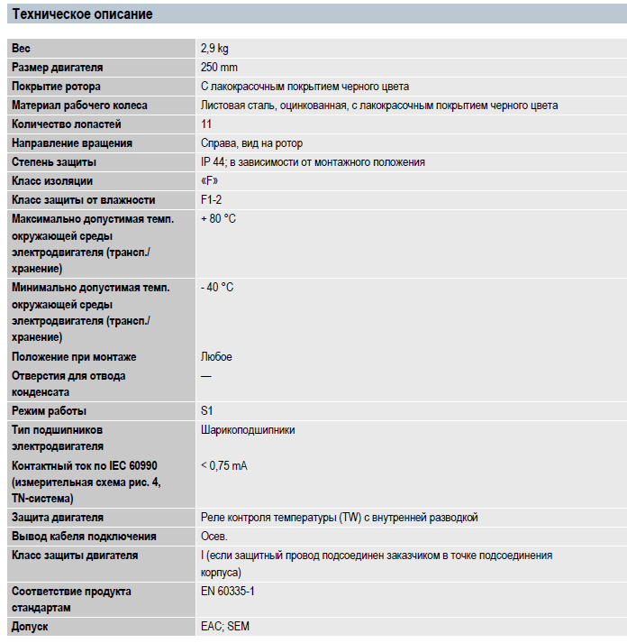 Техническое описание вентилятора R2E250-AI26-23