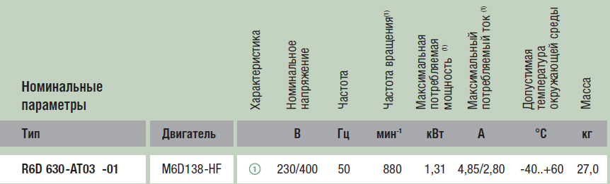 Технические характеристики R6D630-AT03-01